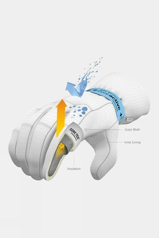 Tuff Bags Mitts 6 Tuff Bags Mitts - Image 4